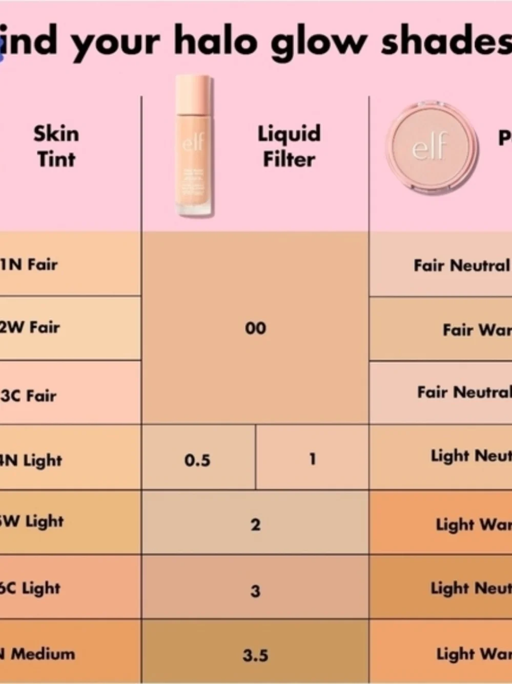 ELF halo glow
